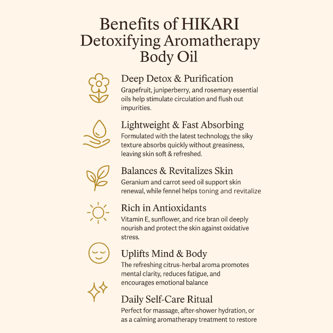 Detoxifying Aromatherapy Body Oil