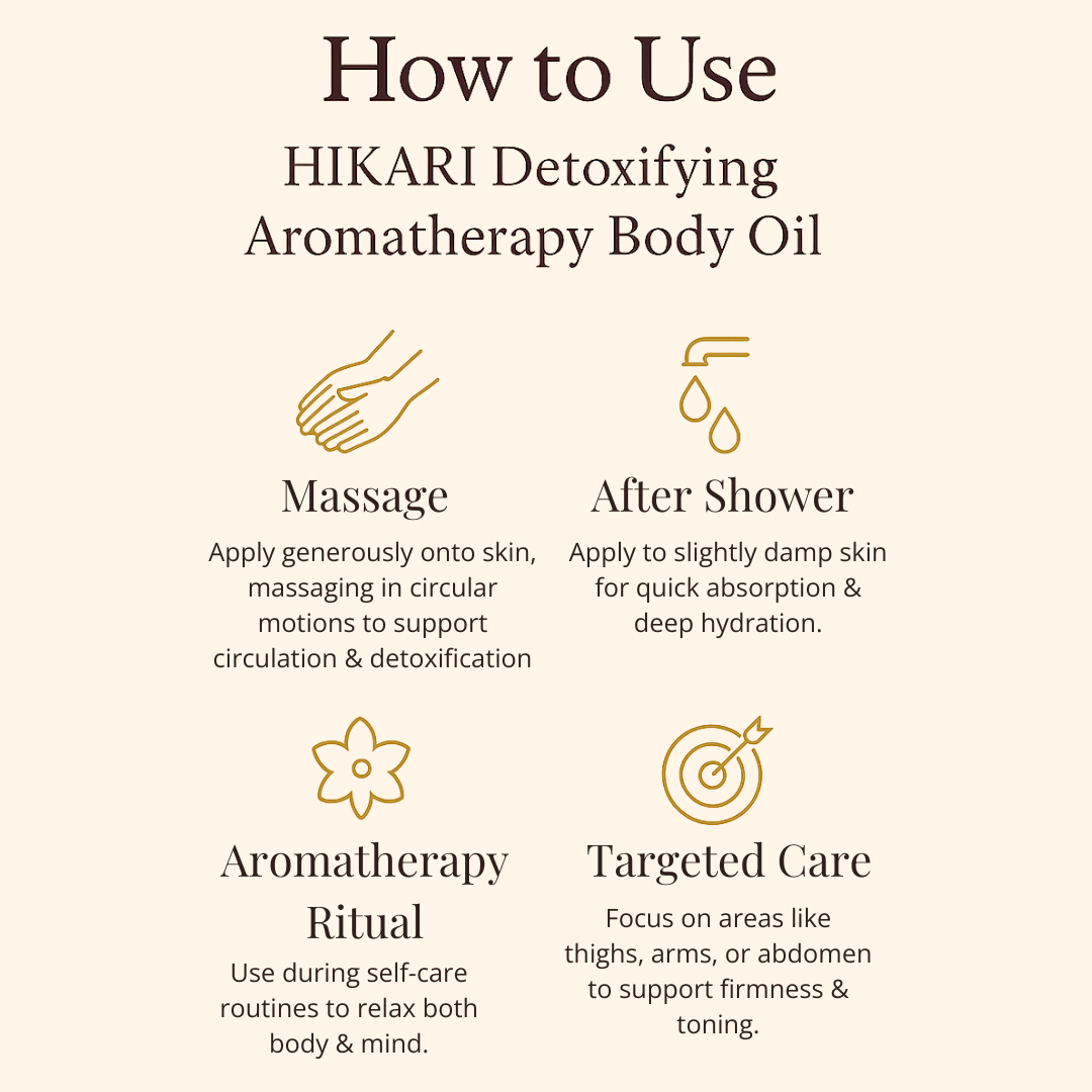 Detoxifying Aromatherapy Body Oil