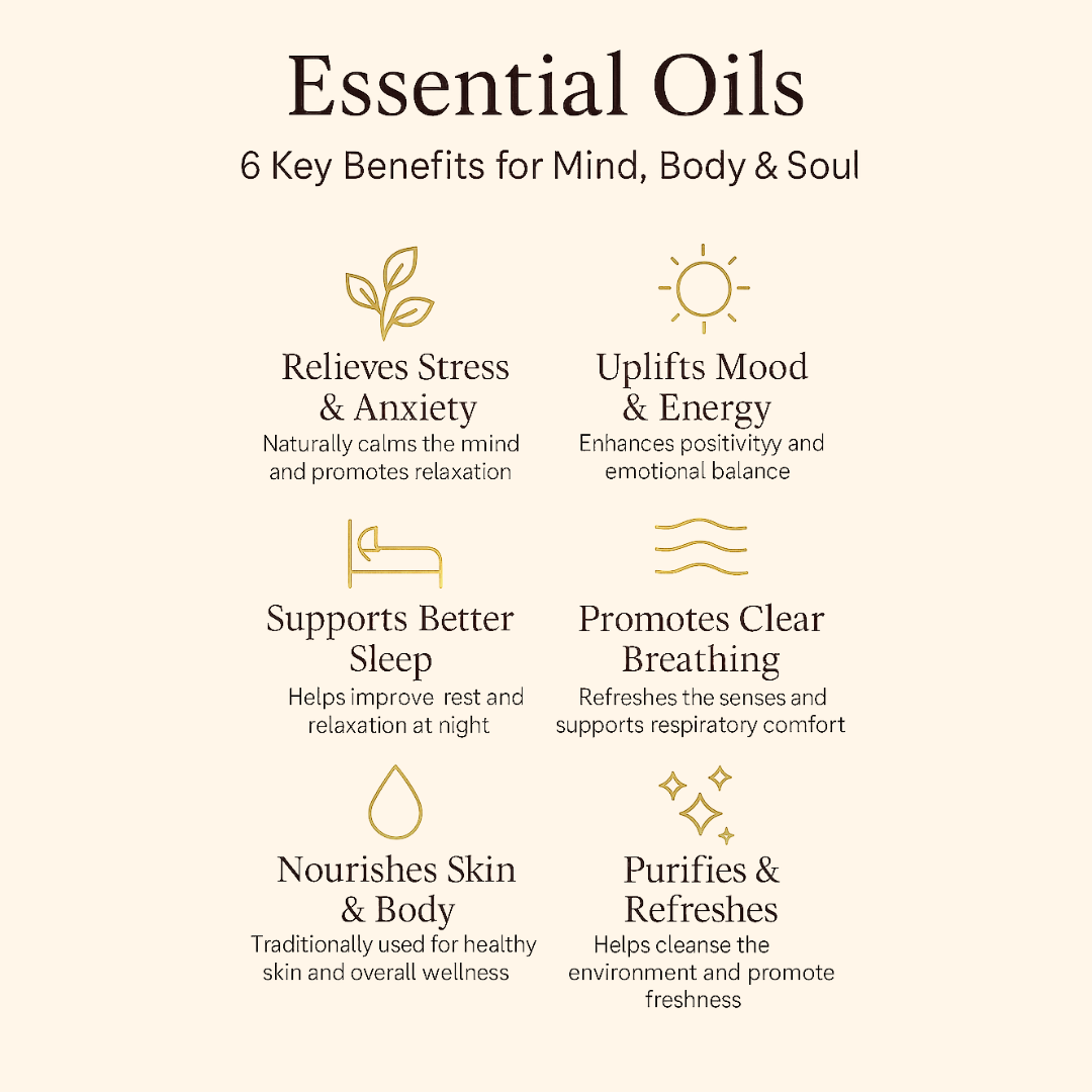 Bergamot Pure Organic Essential Oil