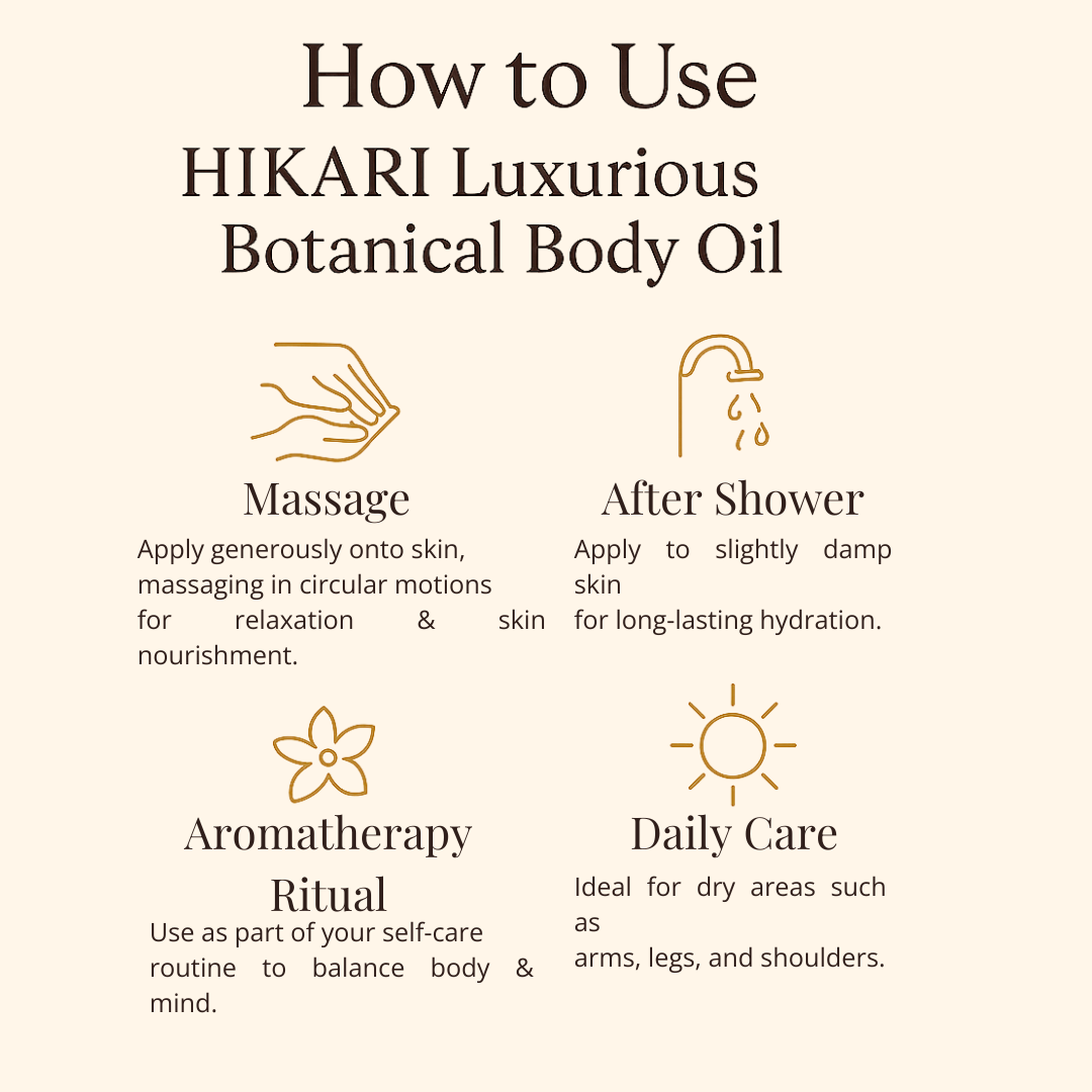 Body Oil Luxurious Botanical Blend