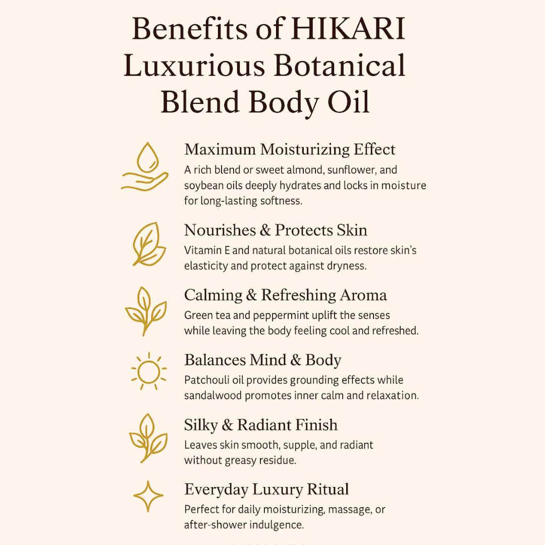Body Oil Luxurious Botanical Blend