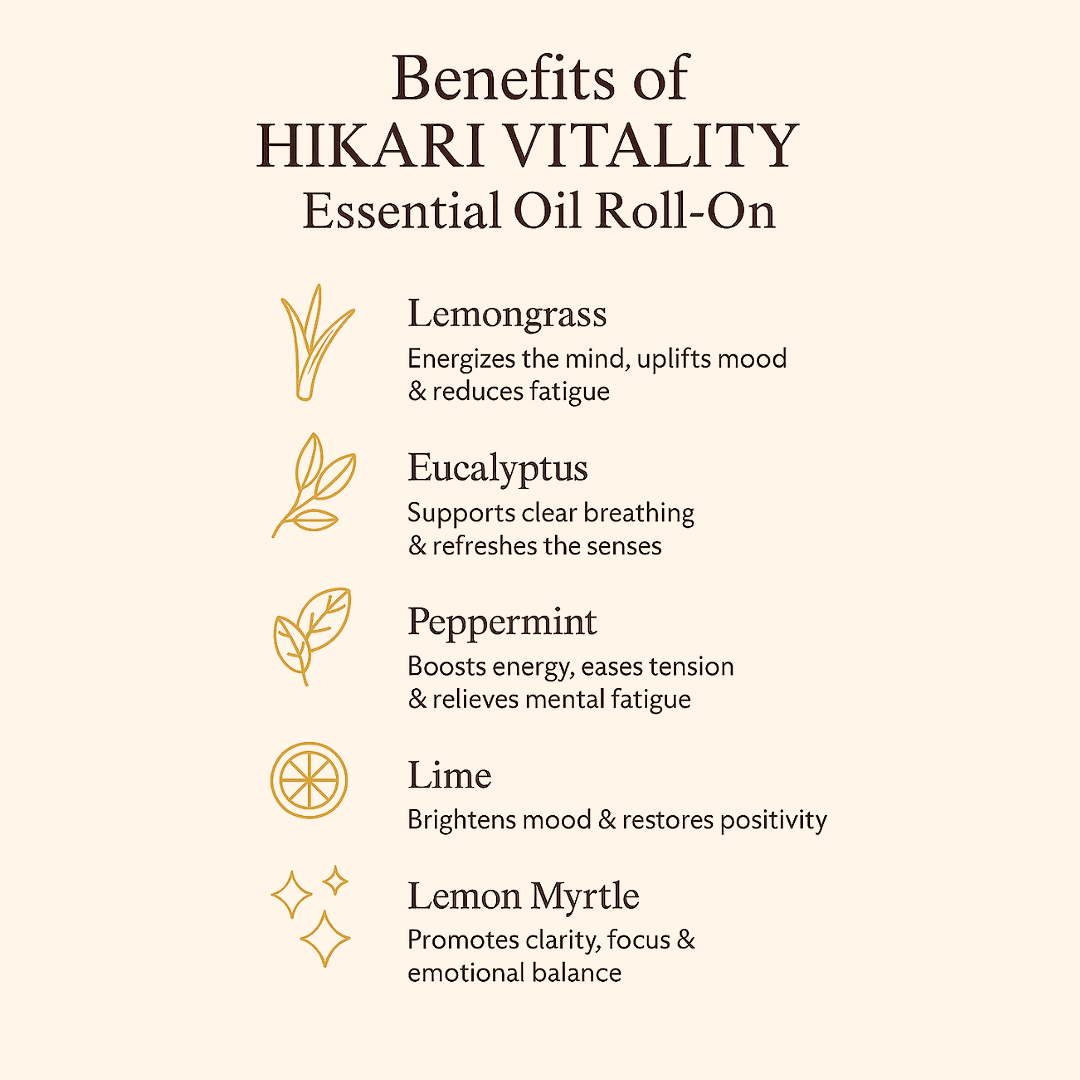 Vitality Essential Oil Roll-On